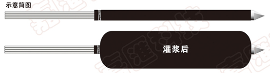 �Љ��͔U�w�^��